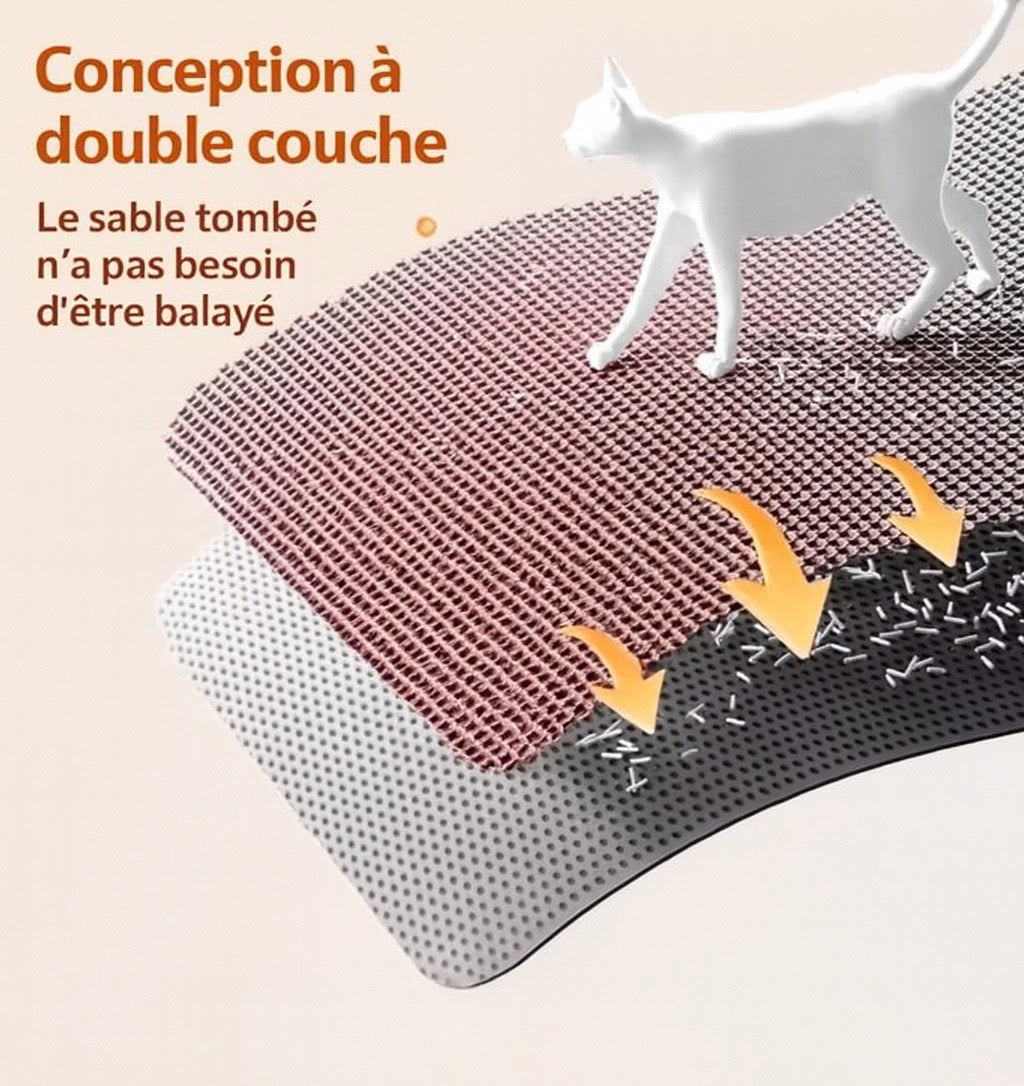 Tapis Anti-Projection pour Litière